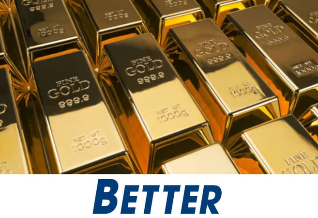 DIRECT IMPORTS, DIRECT SALES - High Margins & Popular Products