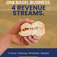 Franchisor: Knead a Bagel Goldfields - Bayside - Surf Coast - Peninsula image