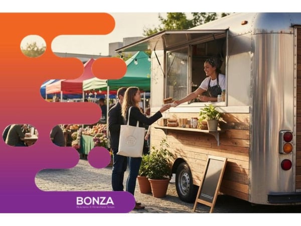 37077 - Fully Equipped Food Truck Opportunity