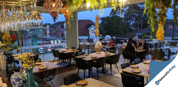 Restaurant For Sale Sydney Inner West Long Lease Fully Equipped Licensed