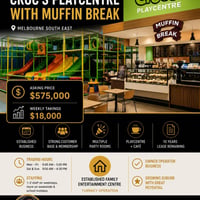 CROC\'S PLAYCENTRE WITH MUFFIN BREAK FOR SALE | MELBOURNE SOUTH EAST image