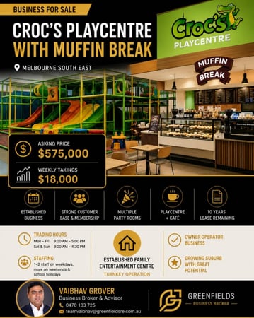 CROC'S PLAYCENTRE WITH MUFFIN BREAK FOR SALE | MELBOURNE SOUTH EAST primary image