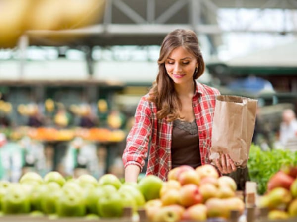 Thriving Fresh Food Market for Sale  Central Coast