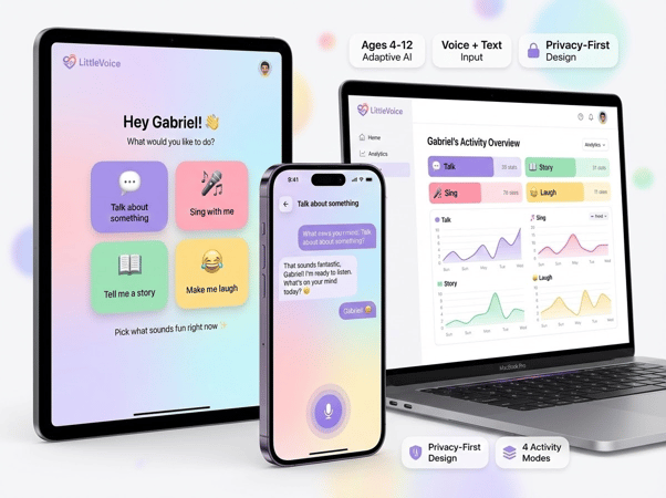 Revolutionary Child Emotional Wellness App Opportunity