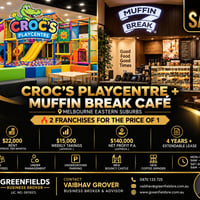 CROC\'S PLAYCENTRE WITH MUFFIN BREAK CAFE FOR SALE | MELBOURNE EASTERN SUBURBS image