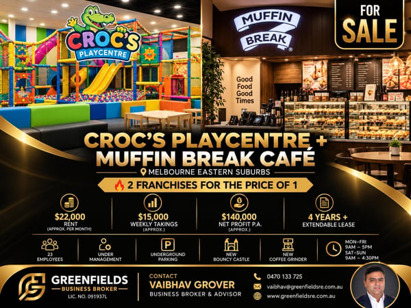 CROC\'S PLAYCENTRE WITH MUFFIN BREAK CAFE FOR SALE | MELBOURNE EASTERN SUBURBS
