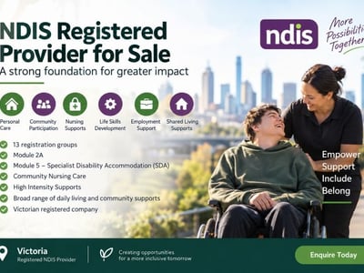 NDIS Registered Provider for Sale 13 Registration Groups, Module 2A & SDA image