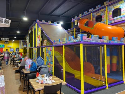 Established Lollipop s Playland & Cafe Wanneroo image