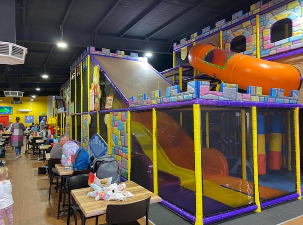 Established Lollipop s Playland & Cafe Wanneroo