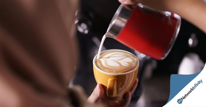 Cafe For Sale 5 Days Offices Industrial Rent only 831 PW