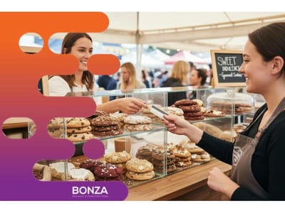36216 Thriving Mobile Bakery - Loyal Following & Reliable Sales image