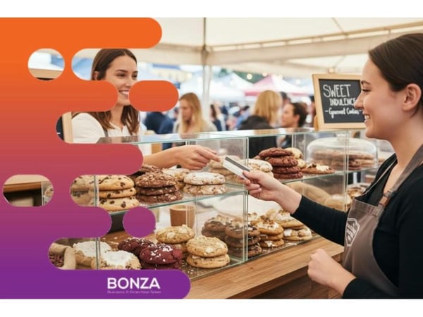 36216 Thriving Mobile Bakery - Loyal Following & Reliable Sales