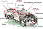 Mechanical Repairs - $400,000 Profit to Owners