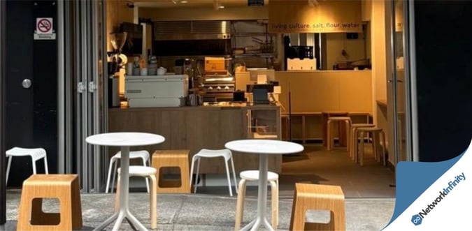 Cafe For Sale North Sydney 5 days Rent only 869 PW
