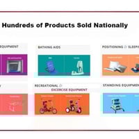 Established NDIS-Focused Therapeutic Equipment Business Nationwide Opportunity image