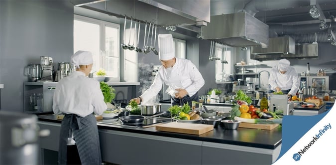 For Sale Commercial Cooking and Training Facility - Parramatta, NSW