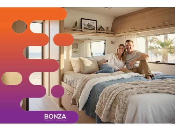 36586 - Established Online Caravan Bedding Business  National Brand