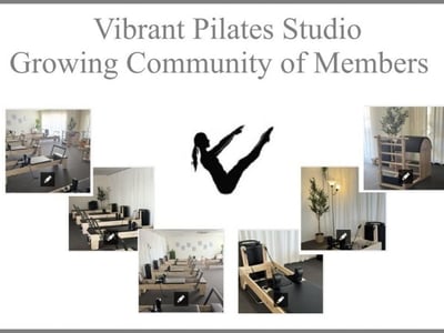 Boutique Pilates Studio with Strong & Growing Membership Base image