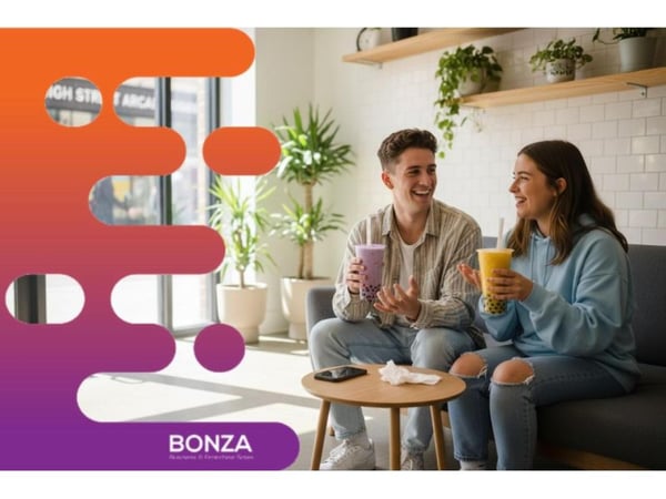 36604 - Profitable Bubble Tea Business in Prime Retail Location