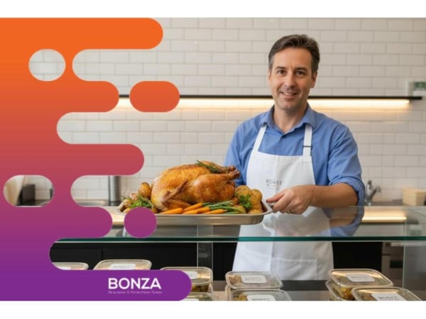 36758 - Profitable Takeaway Business  50 Years Established