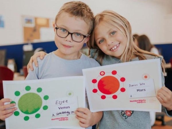 NumberWorks'nWords Maths and English Tuition Franchise - New Centre opportunity in Hurstville!, photo 6