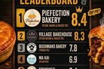 Piefection Bakery