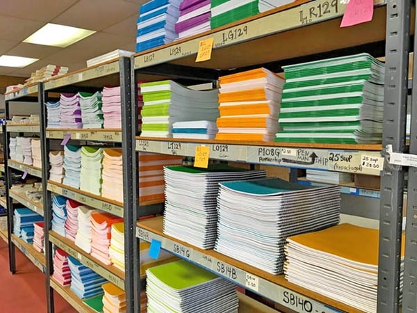Stationery, Office/School Product Wholesale Supply Business #426