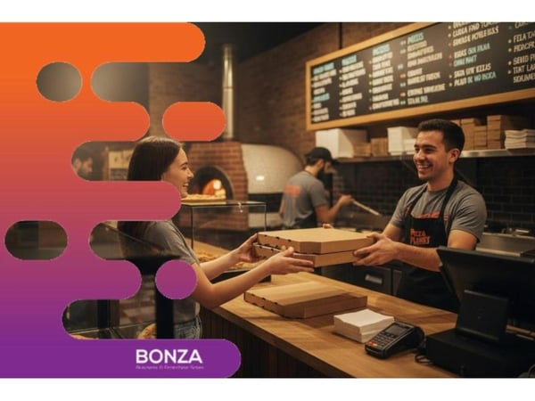 36784 - Popular & Established Pizza Business