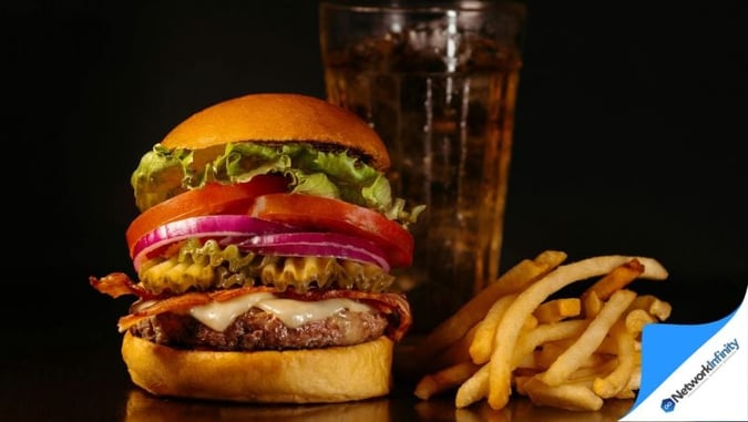 Burger Shop For Sale Sydney Olympic Park Rhodes Waterfront Area 15K to 18K Sales PW