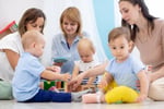 Childcare Freehold Going Concern | Orange NSW