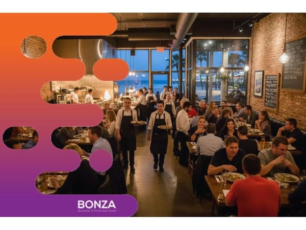 36499 Profitable and Established Beachside Restaurant  Turnkey Opportunity