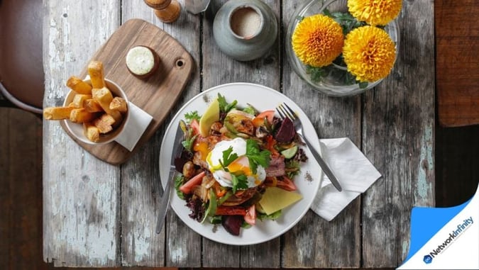 Cafe for Sale Wollongong 23K PW Fully Managed and Profitable