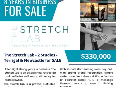 Established Stretch & Recovery Studios - Work-Life Balance Business image