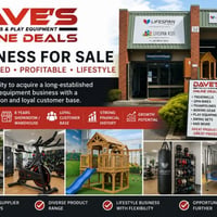 Established Fitness & Play Equipment Business | ~$780K + Annual Sales image