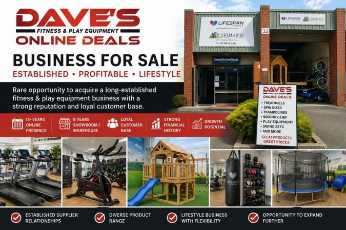 Established Fitness & Play Equipment Business | ~$780K + Annual Sales primary image