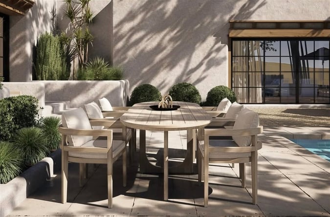 Established Online High-End Outdoor Furniture Business