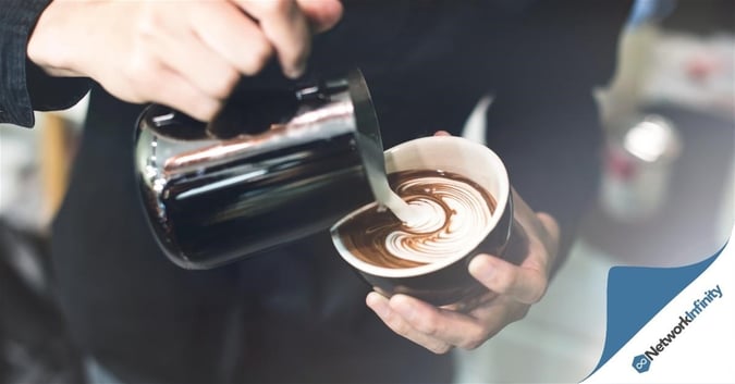 High Performing Franchise Cafe Sydney North Shore