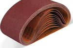 Essential Supplies for Manufacturers Sales Distribution