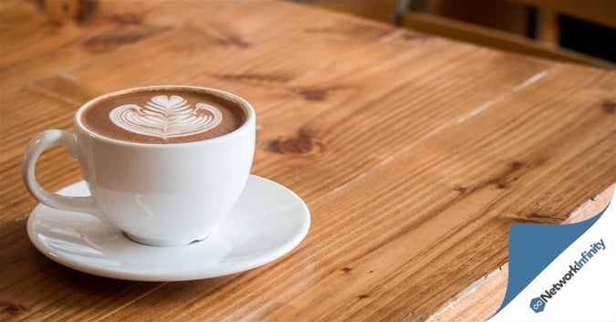 For Sale High Exposure Profitable Cafe Secure Lease Low Rent Paddington Sydney