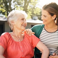 Well-Established Fully Accredited NDIS In-Home Care and Service Provider #367 image
