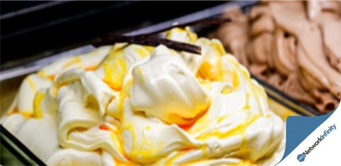 Great Opportunity with Excellent Position Inner West Gelato Bar Low Rent