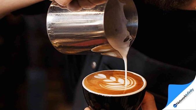 Cafe 5 Days Barangaroo NSW Long Lease Top Location