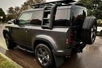Profitable 4WD Accessories E-Commerce Business