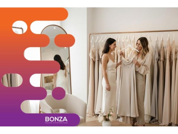 36534 - Premium Formalwear Retail Business Opportunity primary image