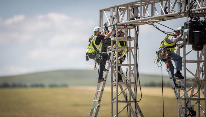 B2B Sales and Service