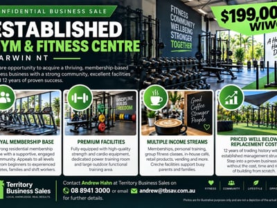 ESTABLISHED DARWIN GYM & FITNESS CENTRE image