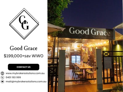 For Sale: Thriving Cafe & Restaurant image