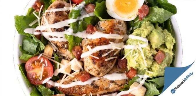 High-Earning Managed Sandwich and Salad Chain for Sale in Mascot, Sydney