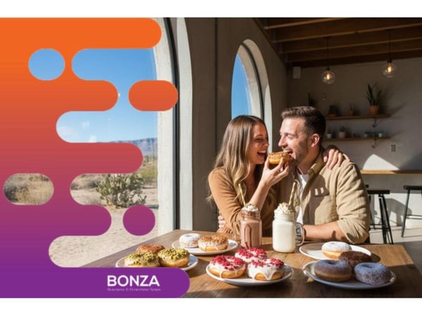 36756 - Fully Managed Dessert Cafe Franchise Opportunity