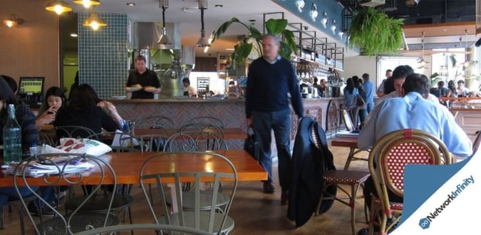 Espresso Bar University Under Management Cheap Rent North Ryde Sydney